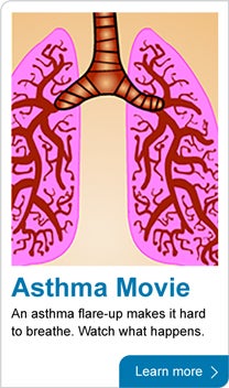 Asthma Movie