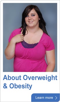 about overweight and obesity