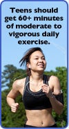 Teens should get 60+ minutes of moderate to vigorous daily exercise.