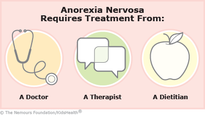 anorexia nervosa treatment illustration