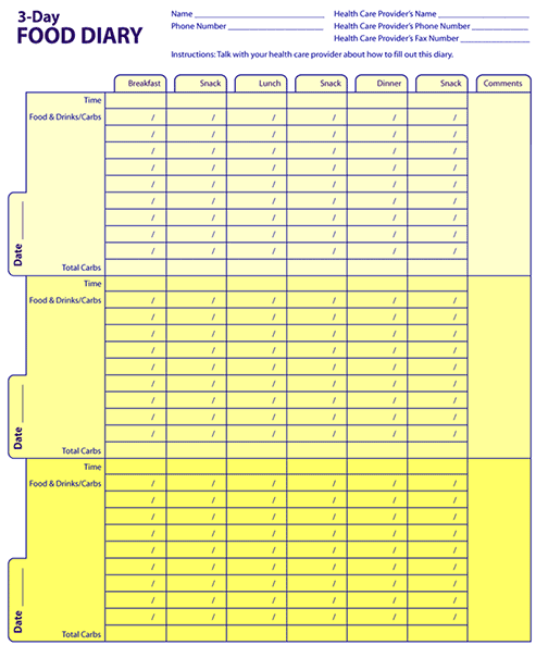 3-Day Food Diary. This page was designed to be printed. We are working on creating an accessible version.