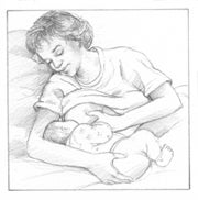 Nursing position called the Side-Lying Position