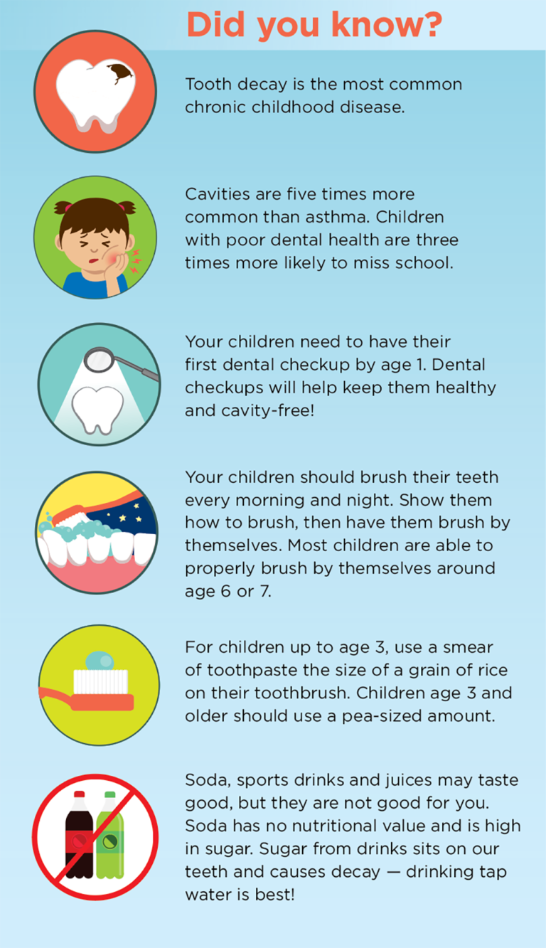 Dental health is an important part of your child’s overall health ...