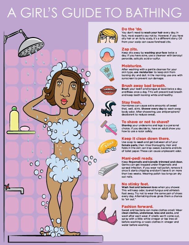 Girls and bathing infographic
